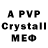 APVP крисы CK HARAMONG